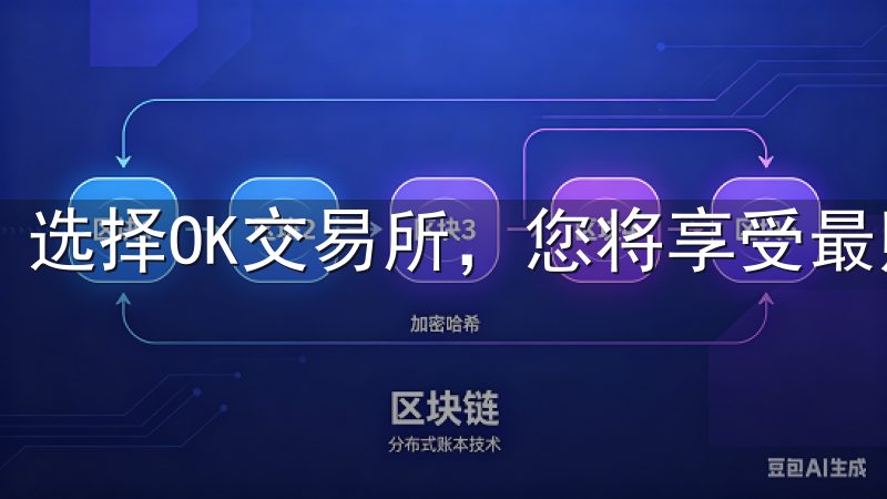 选择OK交易所，您将享受最贴心的客户服务。