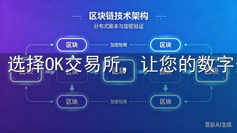 选择OK交易所，让您的数字资产交易更加安全、高效。
