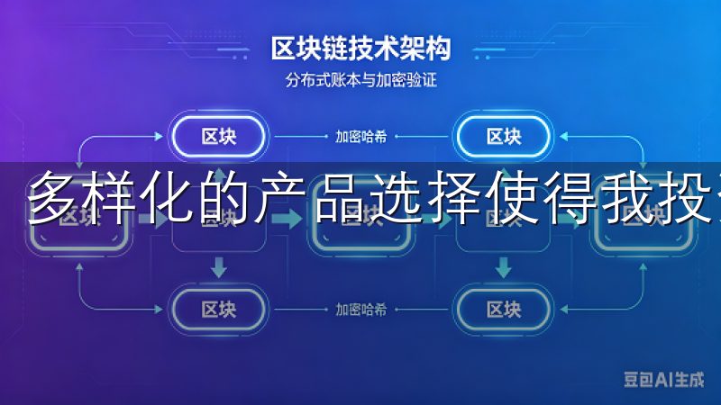多样化的产品选择使得我投资时更加灵活。