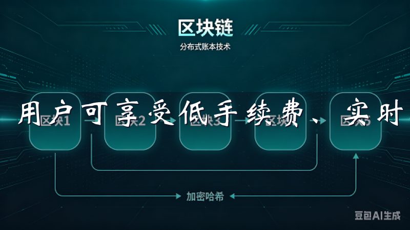 用户可享受低手续费、实时行情分析和24/7客户服务。