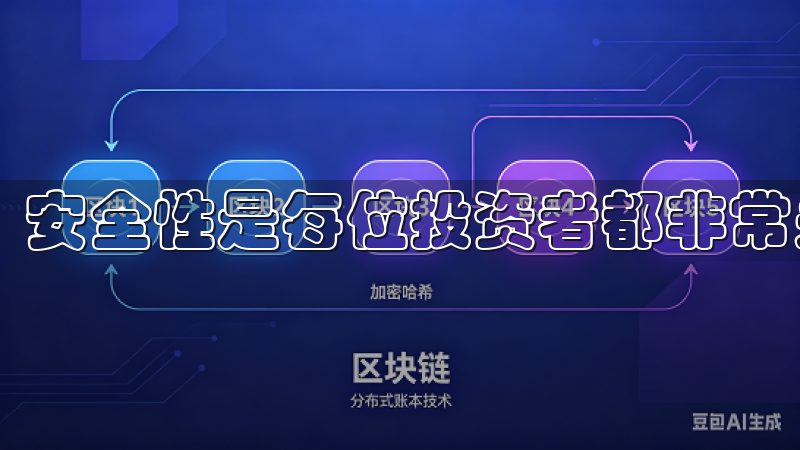 安全性是每位投资者都非常关注的问题。