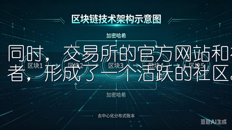 同时，交易所的官方网站和社交媒体平台上也聚集了大量的交易者，形成了一个活跃的社区。