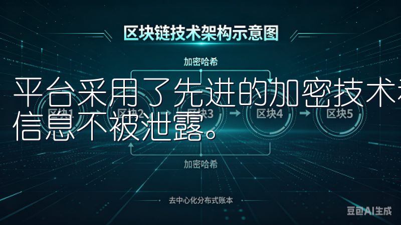 平台采用了先进的加密技术和安全措施，确保用户的资产和个人信息不被泄露。