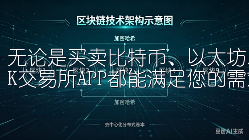 无论是买卖比特币、以太坊，还是参与最新的数字货币项目，OK交易所APP都能满足您的需求。