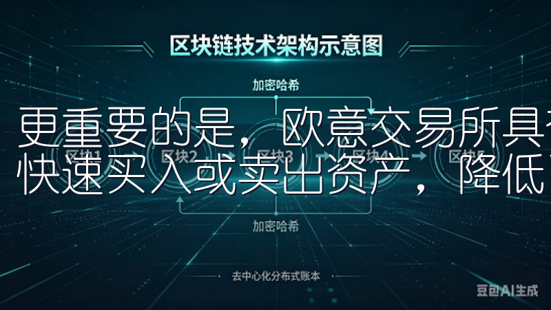 更重要的是，欧意交易所具有良好的流动性，这意味着用户可以快速买入或卖出资产，降低了交易过程中的成本。