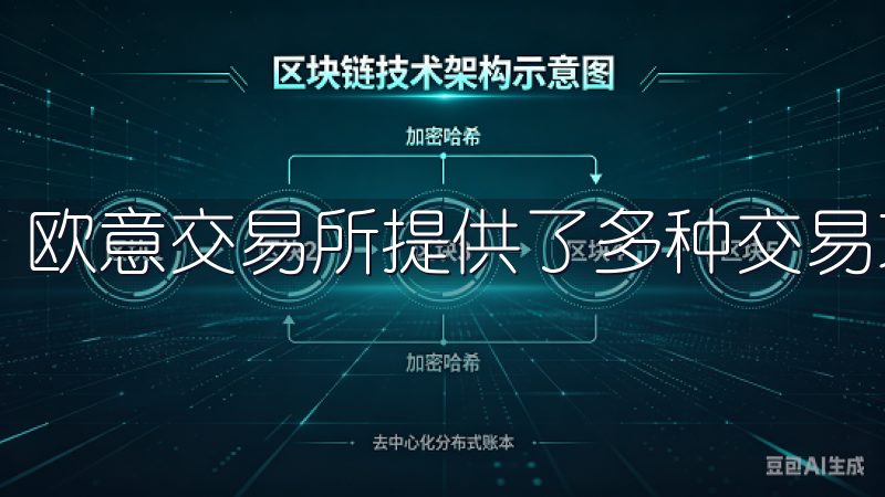 欧意交易所提供了多种交易功能，满足不同用户的需求。
