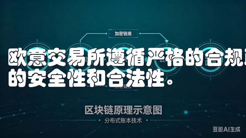 欧意交易所遵循严格的合规政策，对用户身份的验证，保障交易的安全性和合法性。
