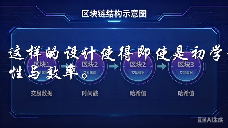 这样的设计使得即使是初学者也能很快上手，提高了交易的流畅性与效率。