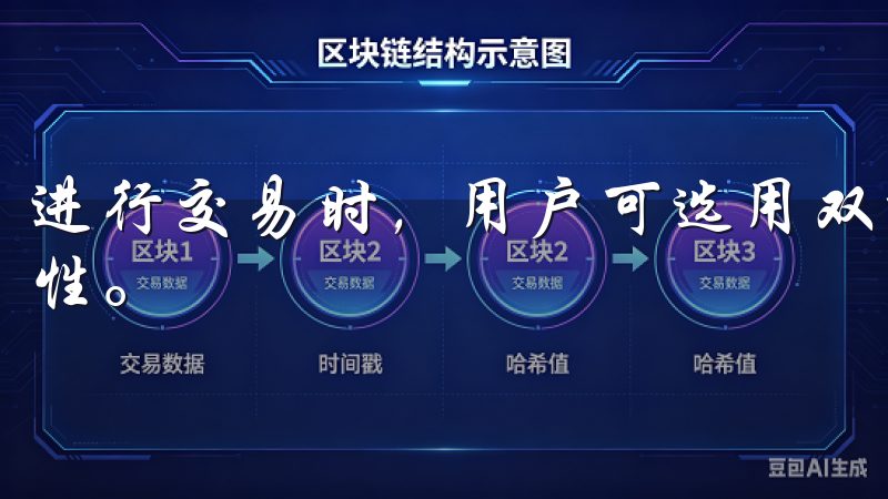 进行交易时，用户可选用双重认证功能，进一步提高账户的安全性。