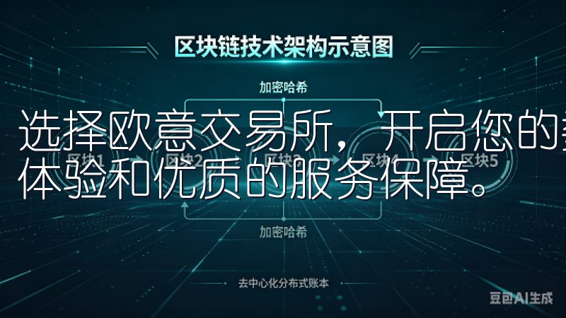 选择欧意交易所，开启您的数字资产交易之旅，享受卓越的交易体验和优质的服务保障。