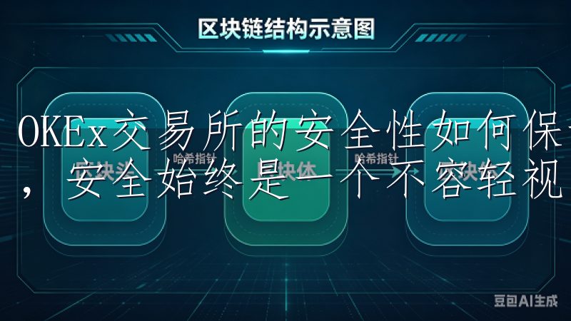 OKEx交易所的安全性如何保证? 在虚拟货币交易的世界中，安全始终是一个不容轻视的话题。