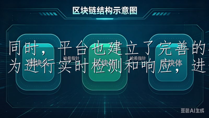 同时，平台也建立了完善的异常交易监控系统，对于可疑交易行为进行实时检测和响应，进一步加强了安全性。
