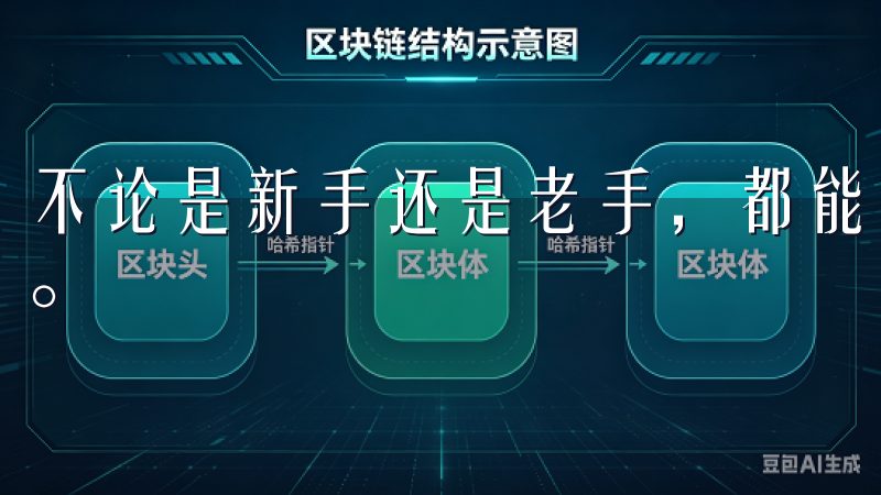 不论是新手还是老手，都能在此环境中找到合适自己的交易方式。