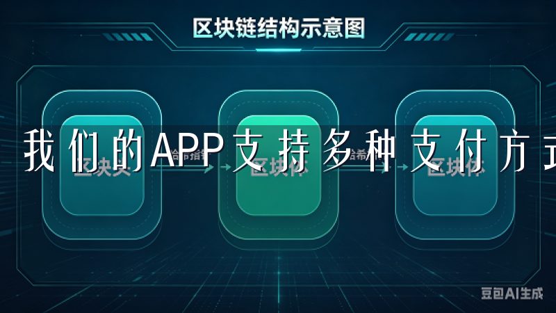 我们的APP支持多种支付方式，保障交易过程的稳定与高效。