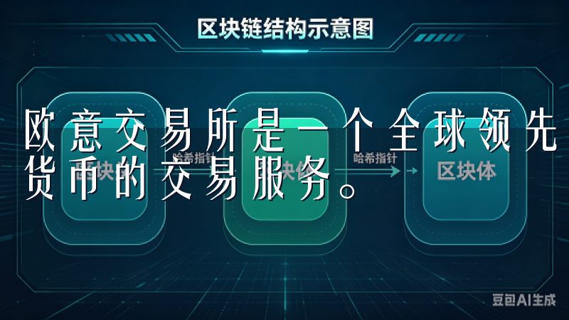 欧意交易所是一个全球领先的数字资产交易平台，提供多种加密货币的交易服务。