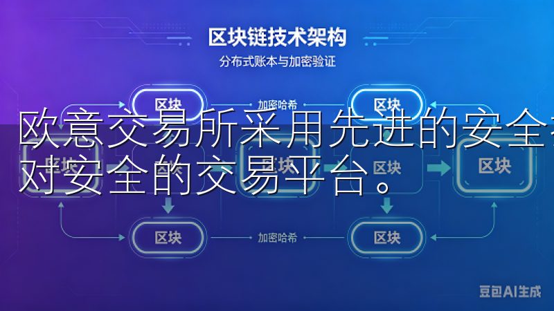 欧意交易所采用先进的安全技术保护用户资金和数据，是一个相对安全的交易平台。
