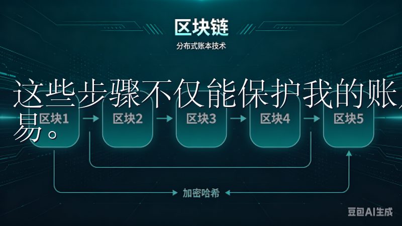 这些步骤不仅能保护我的账户安全，同时也让我可以快速上手交易。