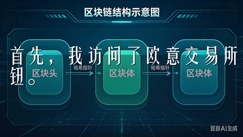 首先，我访问了欧意交易所的官方网站，在首页找到“下载”按钮。