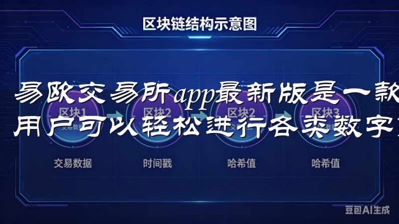 易欧交易所app最新版是一款安全高效的数字资产交易平台，用户可以轻松进行各类数字货币的买卖与交易。