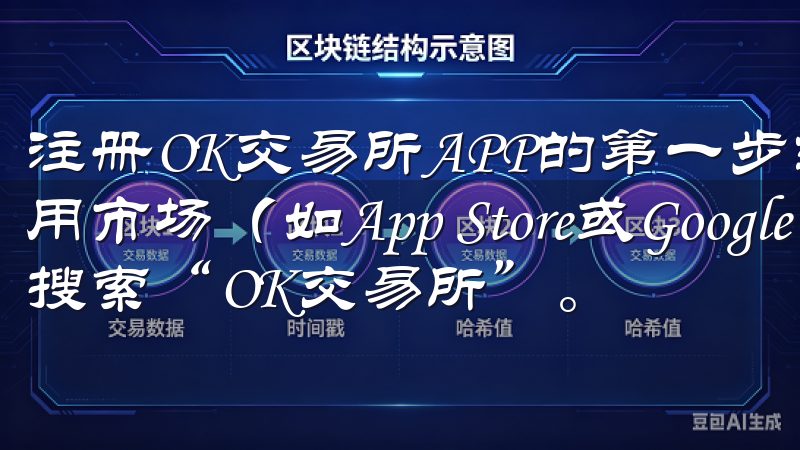 注册OK交易所APP的第一步非常简单，你只需要你的手机应用市场（如App Store或Google Play）中搜索“OK交易所”。