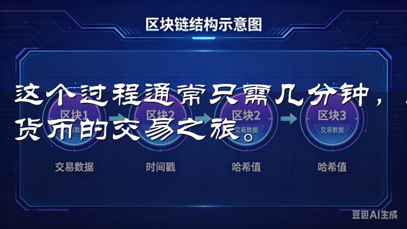 这个过程通常只需几分钟，速度非常快，能够让你迅速开启数字货币的交易之旅。