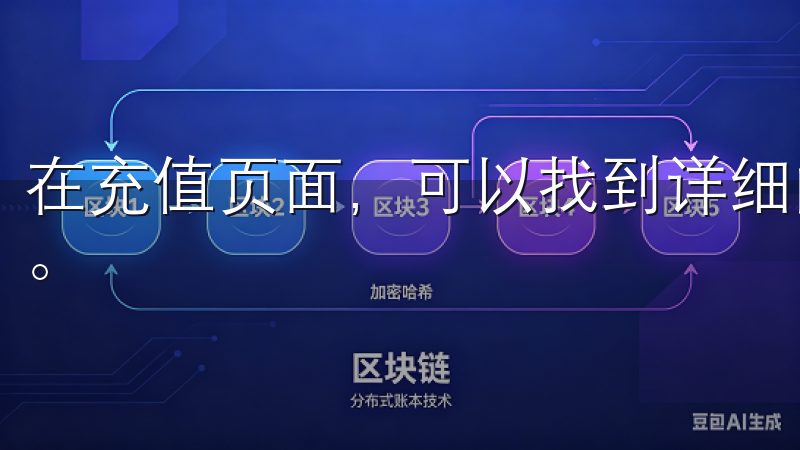 在充值页面，可以找到详细的充值指引，确保用户顺利完成充值。