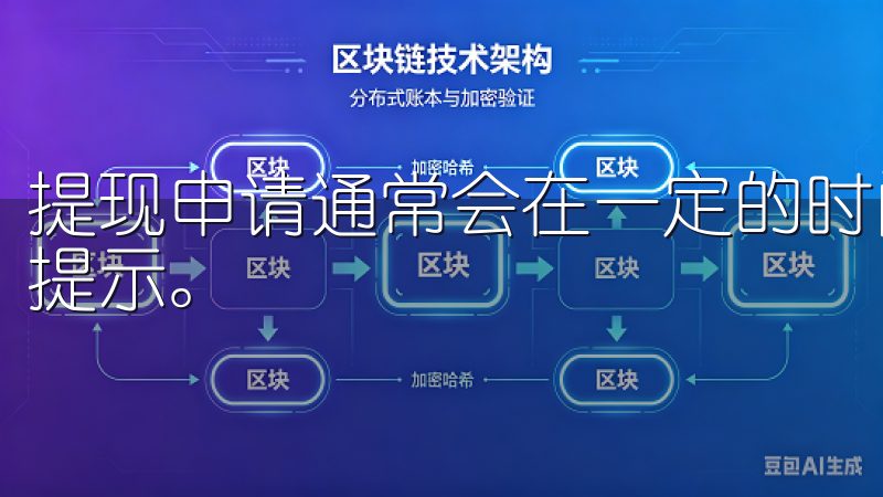 提现申请通常会在一定的时间内处理，建议用户关注账户的状态提示。