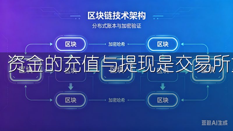 资金的充值与提现是交易所重要的操作之一。