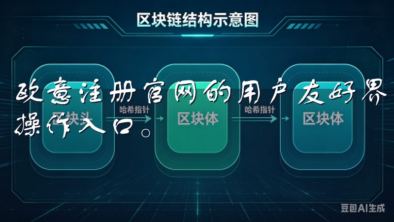 欧意注册官网的用户友好界面确保每位用户都能快速找到所需的操作入口。