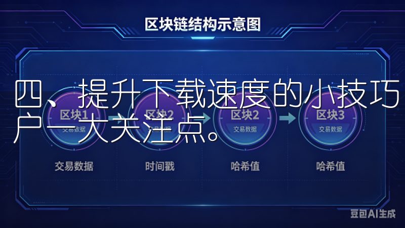 四、提升下载速度的小技巧 下载最新版欧意时，下载速度是用户一大关注点。