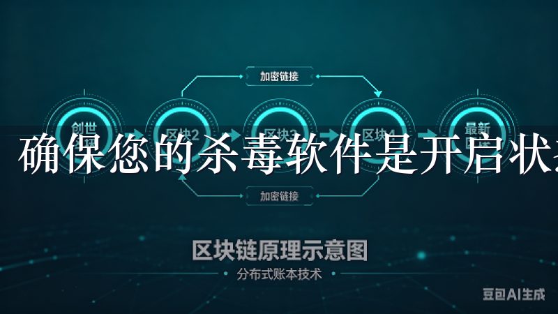 确保您的杀毒软件是开启状态，以防止潜的恶意软件侵入。