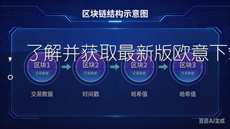 ，了解并获取最新版欧意下载地址是每一位用户不可忽视的步骤。