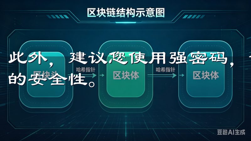 此外，建议您使用强密码，包含字母、数字和符号，以提高账户的安全性。