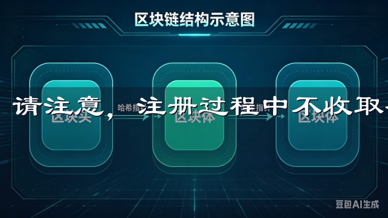 请注意，注册过程中不收取费用，您可以放心进行。