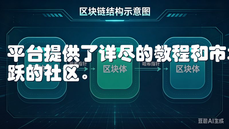平台提供了详尽的教程和市场分析，同时与其他投资者组成了活跃的社区。