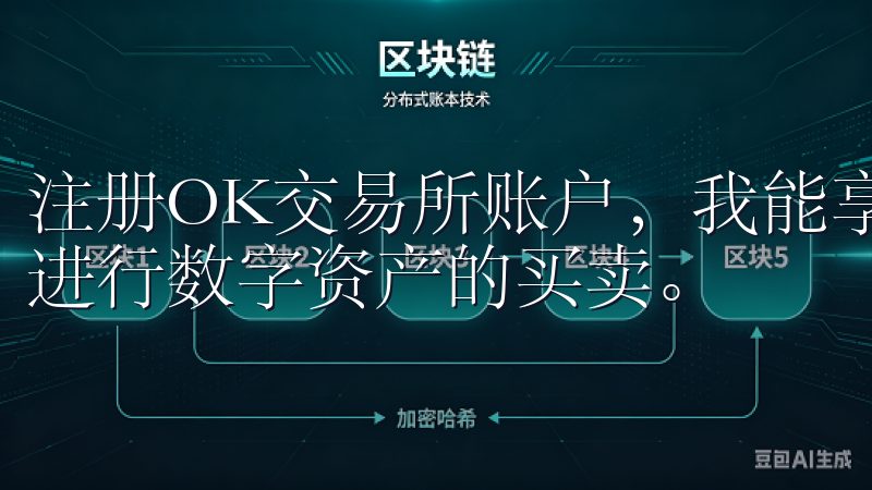 注册OK交易所账户，我能享受到24/7的交易服务，轻松地进行数字资产的买卖。