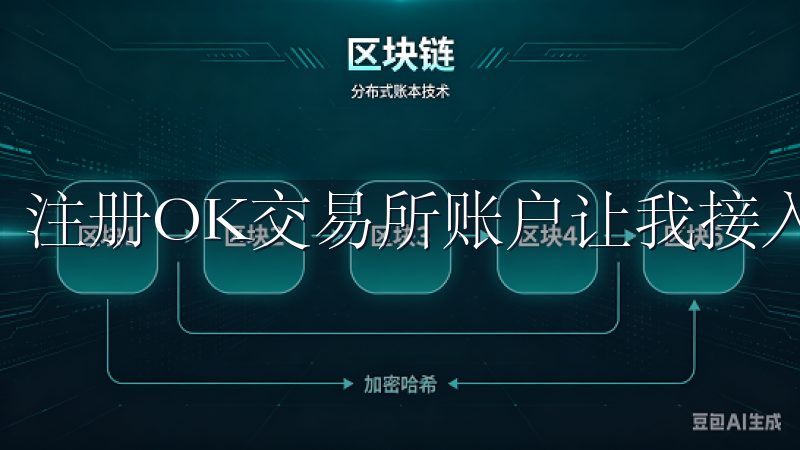注册OK交易所账户让我接入了大量的学习资源。