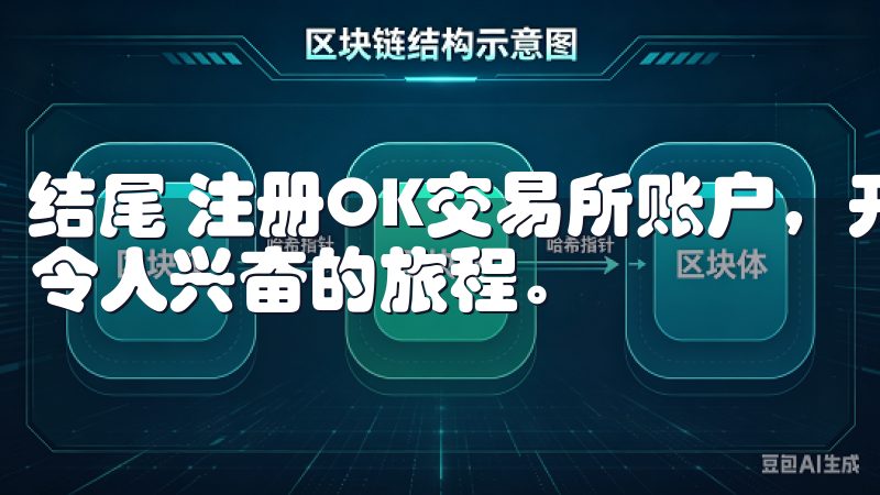结尾 注册OK交易所账户，开启我的数字资产投资之旅是一段令人兴奋的旅程。