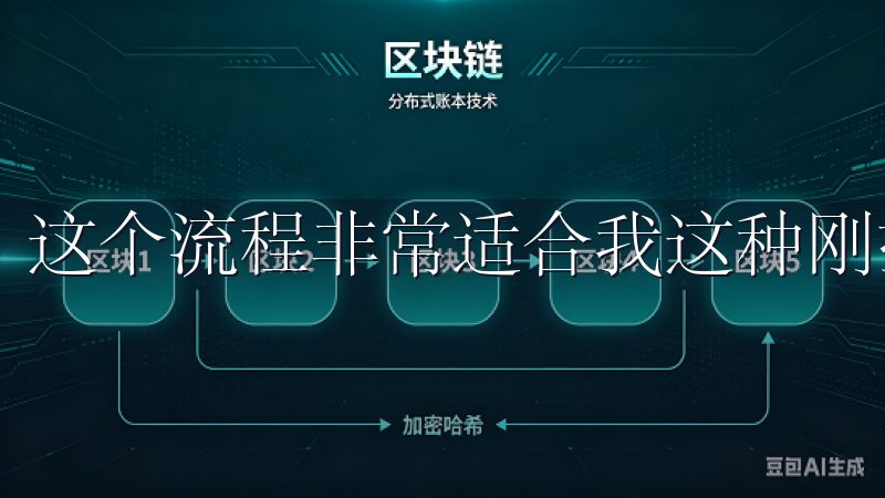这个流程非常适合我这种刚接触数字资产的新手。