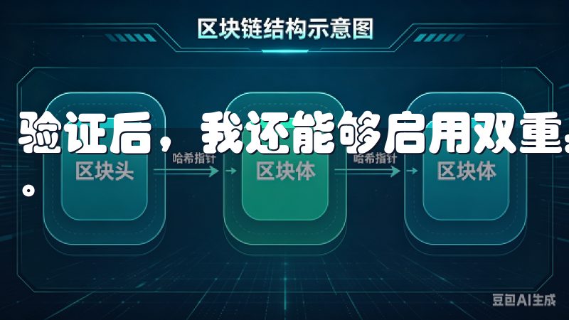 验证后，我还能够启用双重身份验证，进一步保障我的账户安全。