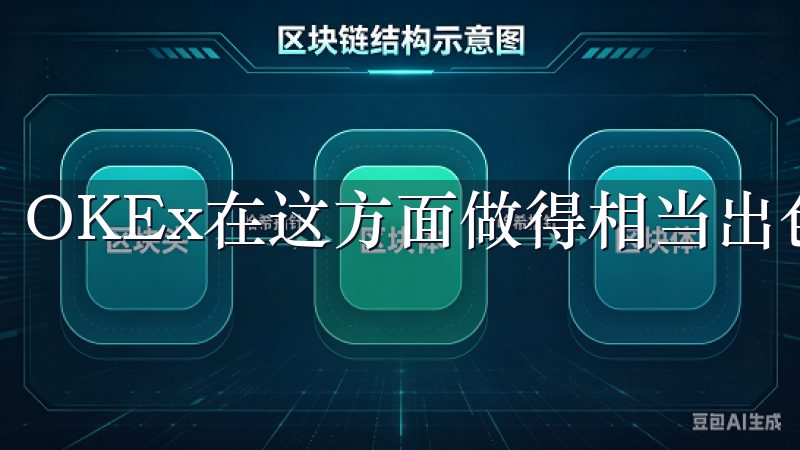 OKEx在这方面做得相当出色。