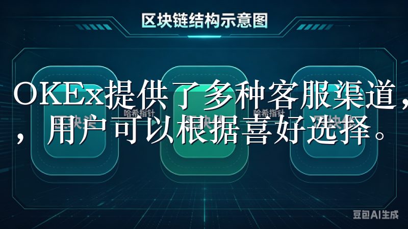 OKEx提供了多种客服渠道，包括在线客服、电子邮件支持等，用户可以根据喜好选择。