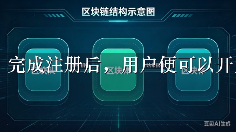 完成注册后，用户便可以开始进行交易了。