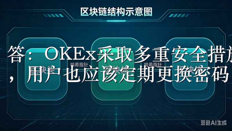 答：OKEx采取多重安全措施，包括二次验证、冷钱包存储等，用户也应该定期更换密码，保护自己的账户安全。