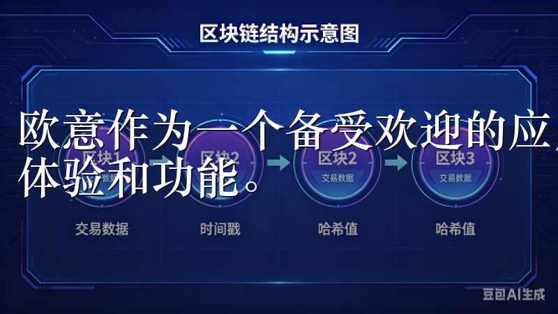 欧意作为一个备受欢迎的应用程序，定期推出新版，以增强用户体验和功能。