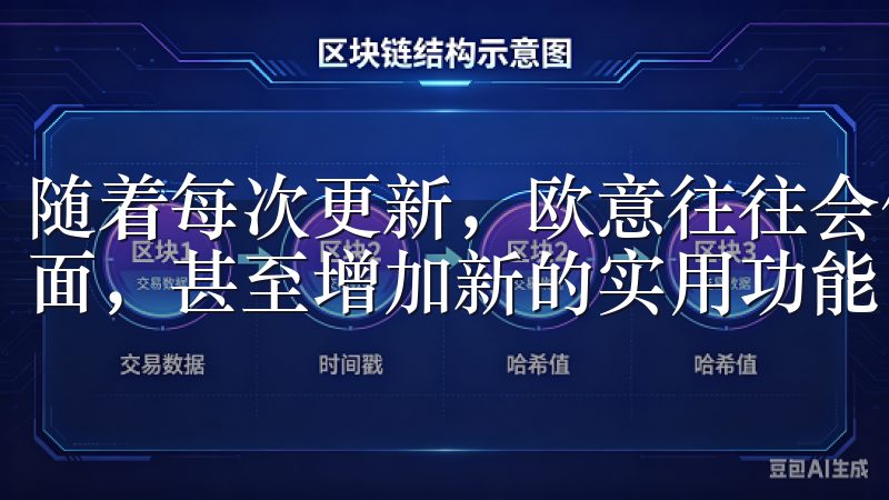 随着每次更新，欧意往往会修复之前版本中的漏洞，优化用户界面，甚至增加新的实用功能。