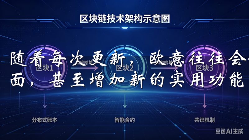 随着每次更新，欧意往往会修复之前版本中的漏洞，优化用户界面，甚至增加新的实用功能。