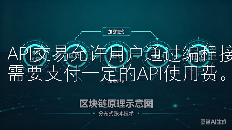 API交易允许用户通过编程接口进行自动化交易，方便但可能需要支付一定的API使用费。