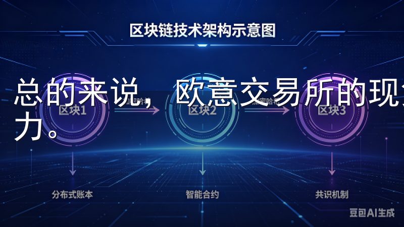 总的来说，欧意交易所的现货交易佣金结构相对透明且具有竞争力。