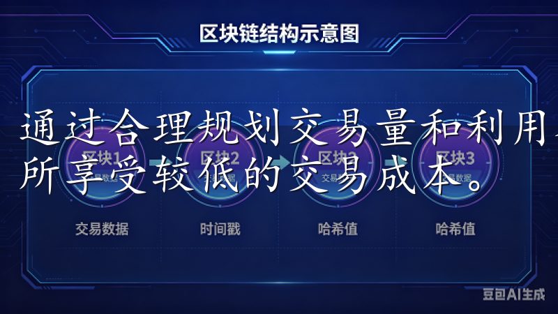 通过合理规划交易量和利用各种优惠活动，用户可以在欧意交易所享受较低的交易成本。